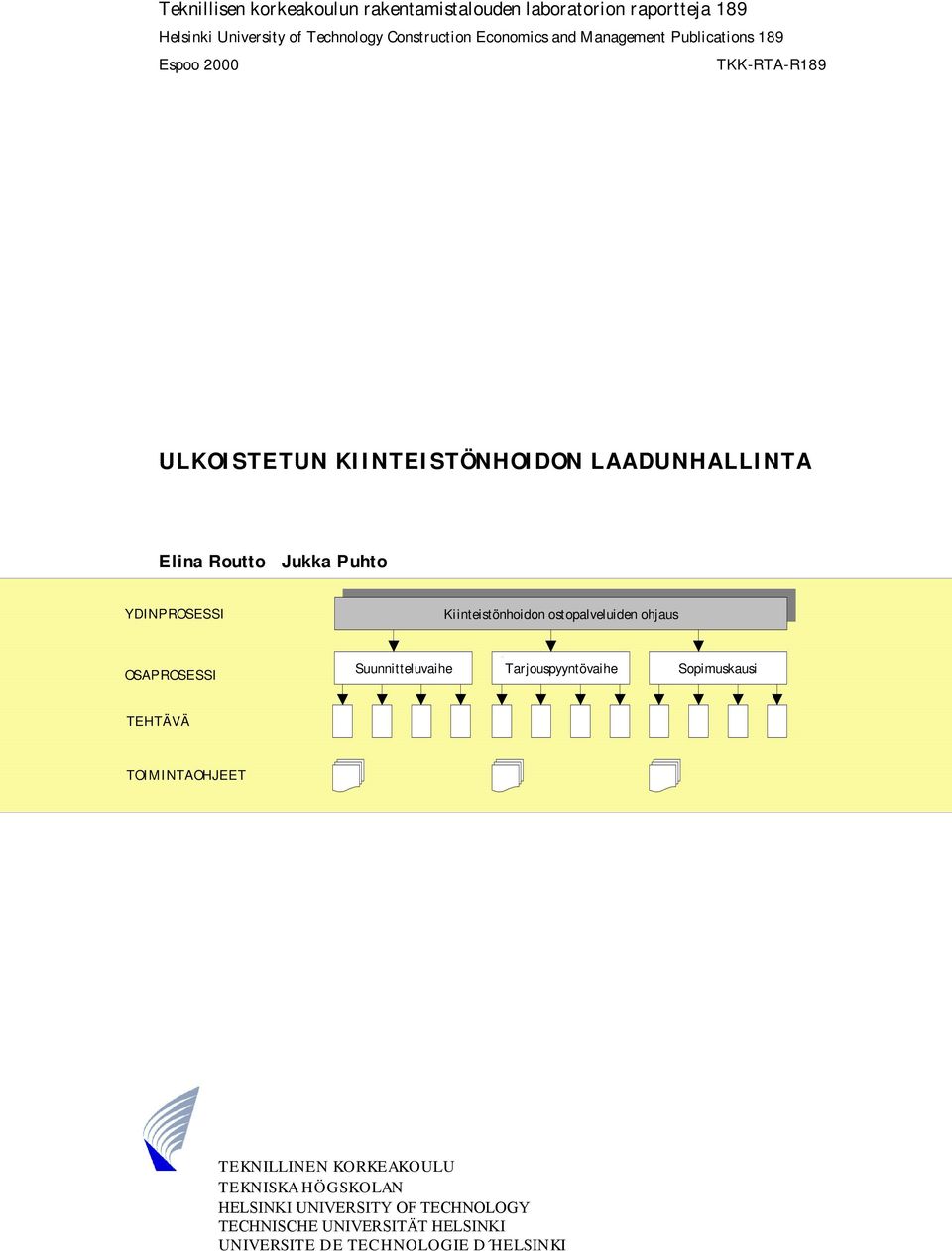 Kiinteistönhoidon ostopalveluiden ohjaus OSAPROSESSI Suunnitteluvaihe Tarjouspyyntövaihe Sopimuskausi TEHTÄVÄ TOIMINTAOHJEET