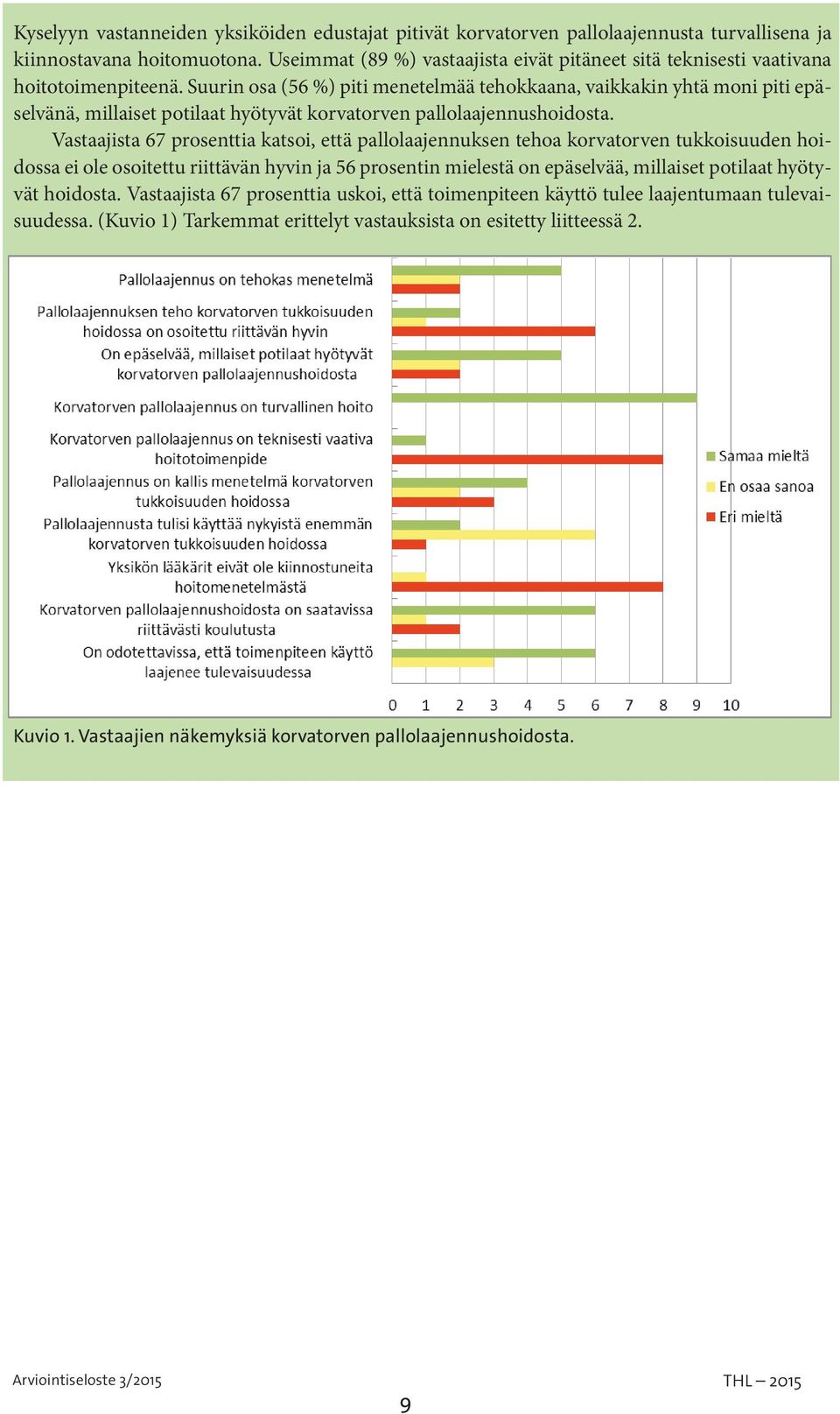 Suurin osa (56 %) piti menetelmää tehokkaana, vaikkakin yhtä moni piti epäselvänä, millaiset potilaat hyötyvät korvatorven pallolaajennushoidosta.
