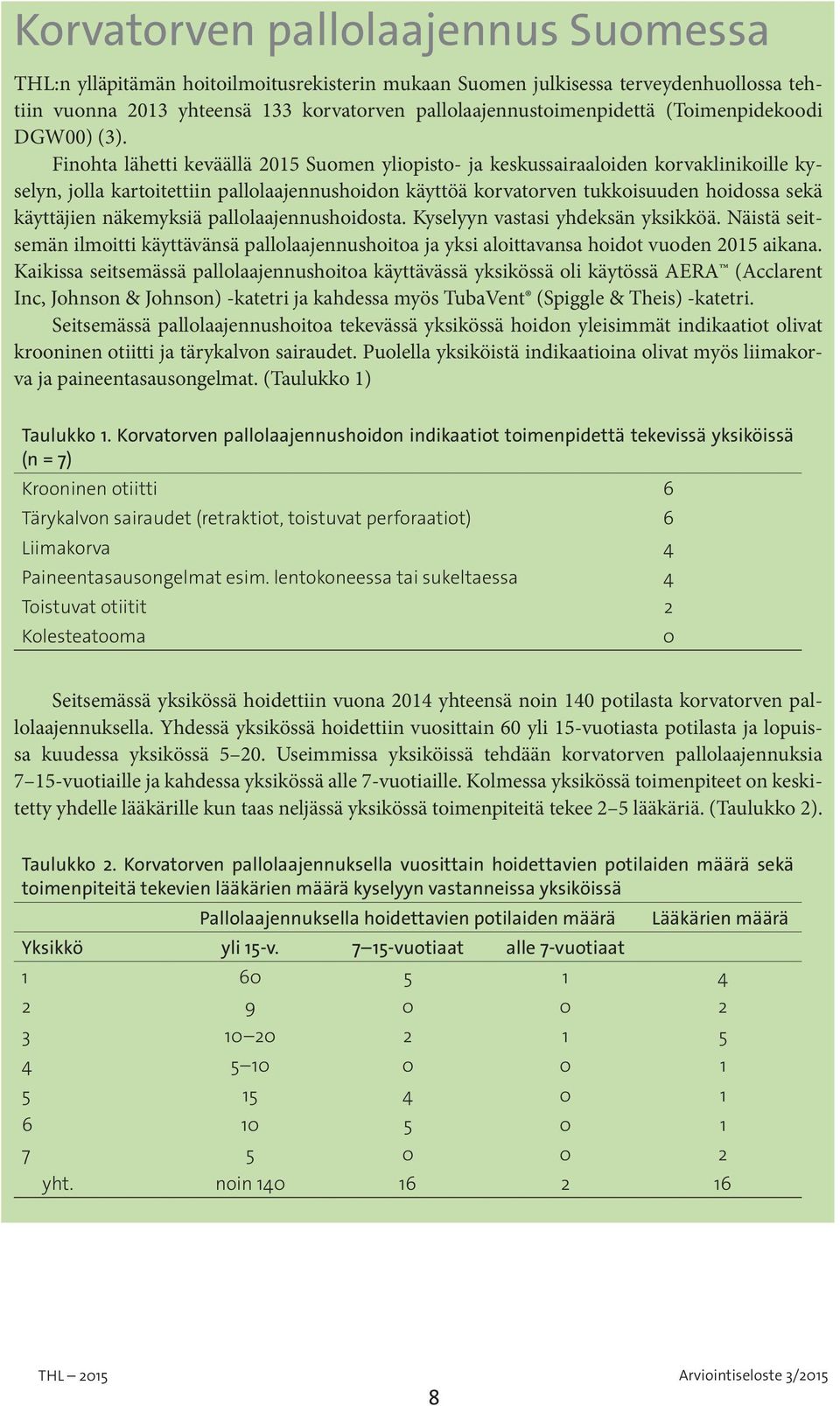 Finohta lähetti keväällä 2015 Suomen yliopisto- ja keskussairaaloiden korvaklinikoille kyselyn, jolla kartoitettiin pallolaajennushoidon käyttöä korvatorven tukkoisuuden hoidossa sekä käyttäjien