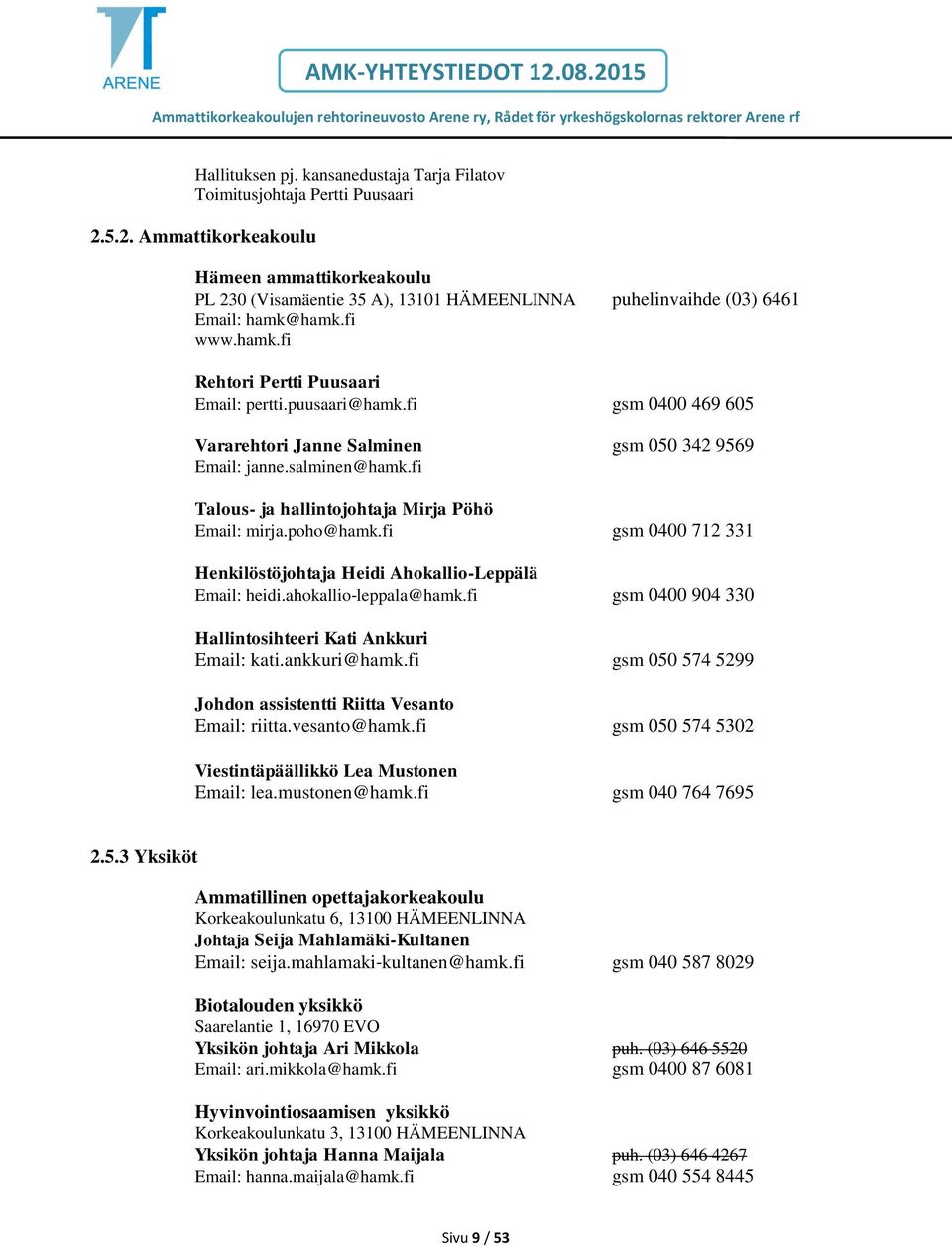 puusaari@hamk.fi gsm 0400 469 605 Vararehtori Janne Salminen gsm 050 342 9569 Email: janne.salminen@hamk.fi Talous- ja hallintojohtaja Mirja Pöhö Email: mirja.poho@hamk.