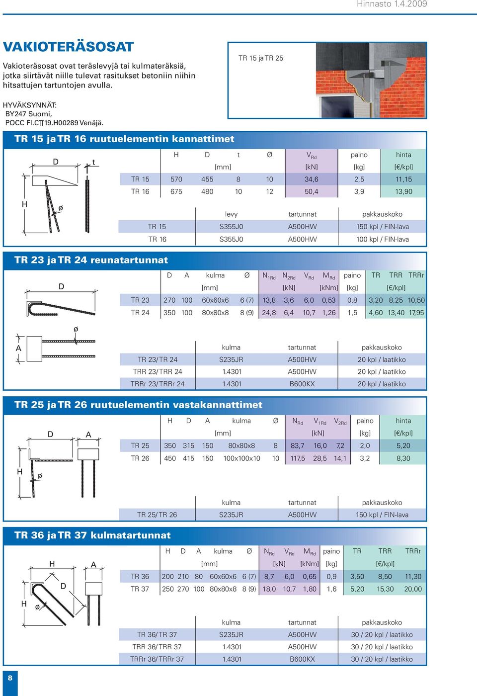 TR 15 ja TR 16 ruutuelementin kannattimet D t D t Ø V Rd paino hinta V Rd [mm] [kn] [kg] [ /kpl] TR 15 570 455 8 10 34,6 2,5 11,15 TR 16 675 480 10 12 50,4 3,9 13,90 levy tartunnat pakkauskoko TR 15