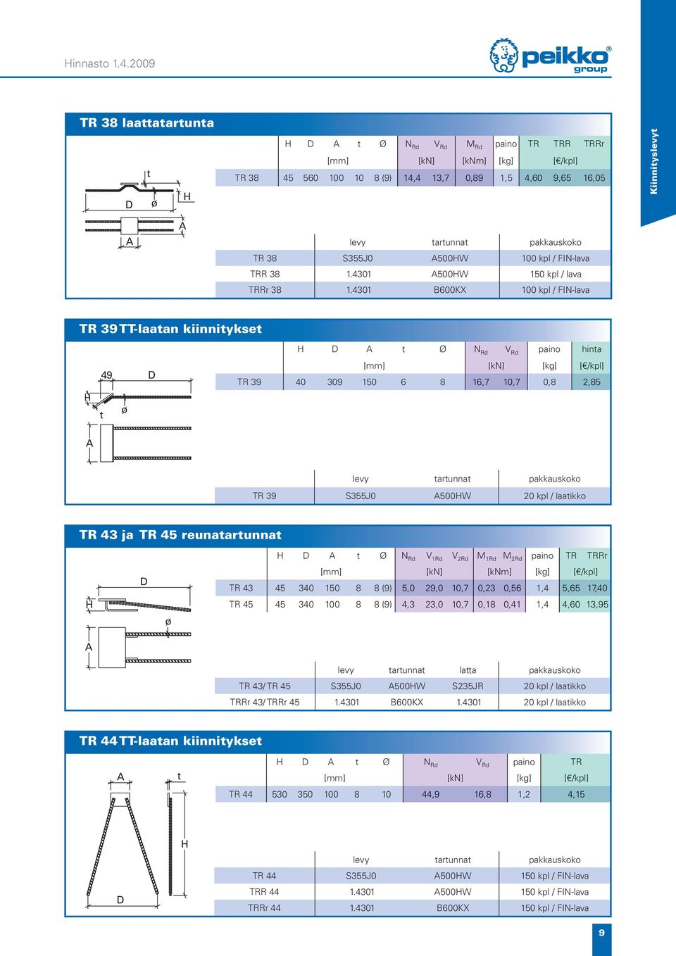 pakkauskoko TR 38 S355J0 A500W 100 kpl / FIN-lava TRR 38 1.4301 A500W 150 kpl / lava TRRr 38 1.