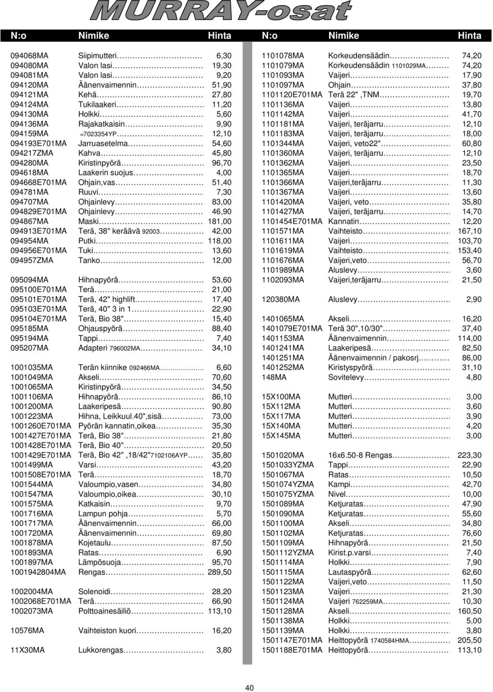 11,20 1101136MA Vaijeri 13,80 094130MA Holkki.. 5,60 1101142MA Vaijeri. 41,70 094136MA Rajakatkaisin.