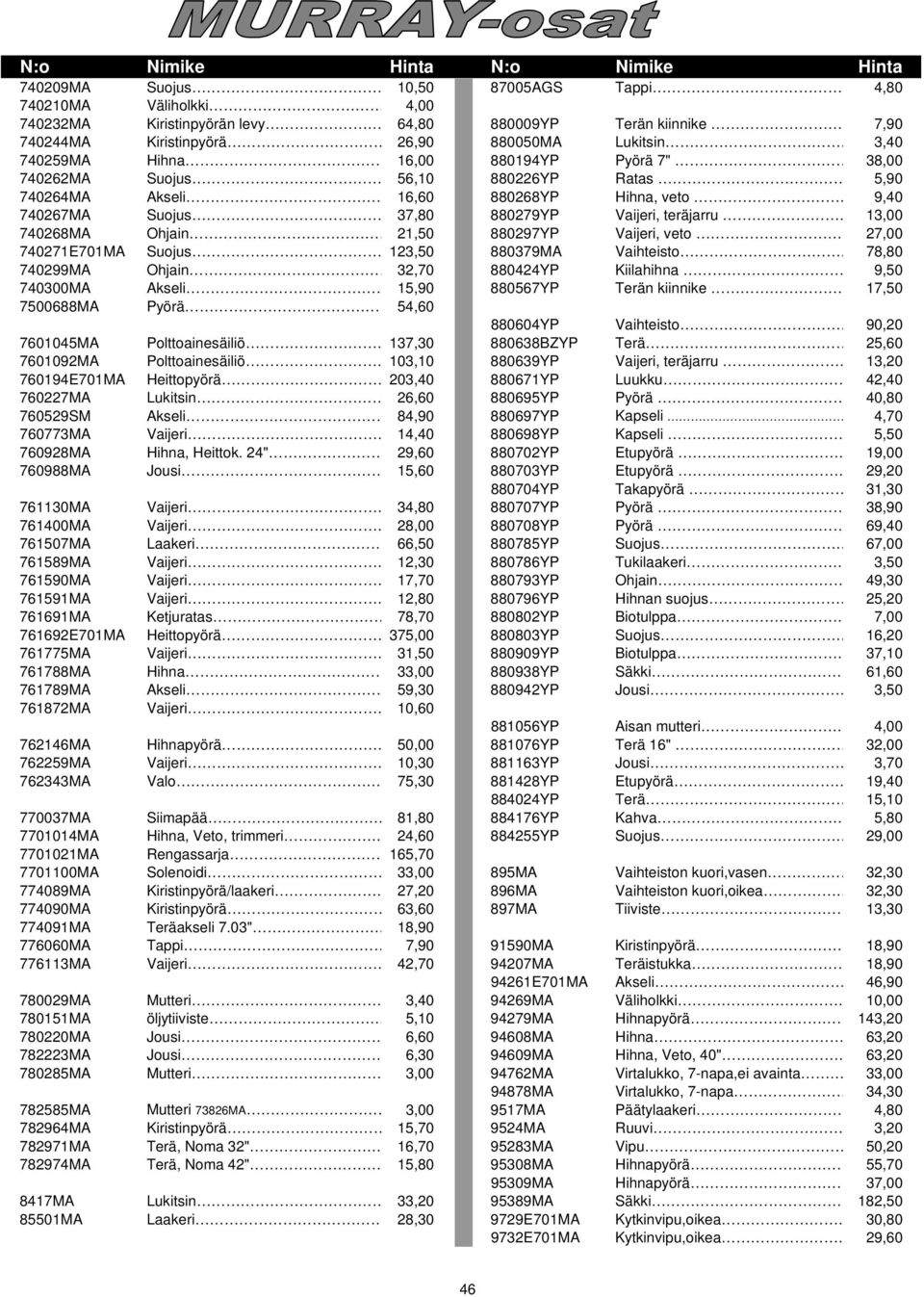 . 9,40 740267MA Suojus 37,80 880279YP Vaijeri, teräjarru 1 740268MA Ohjain 21,50 880297YP Vaijeri, veto... 27,00 740271E701MA Suojus.