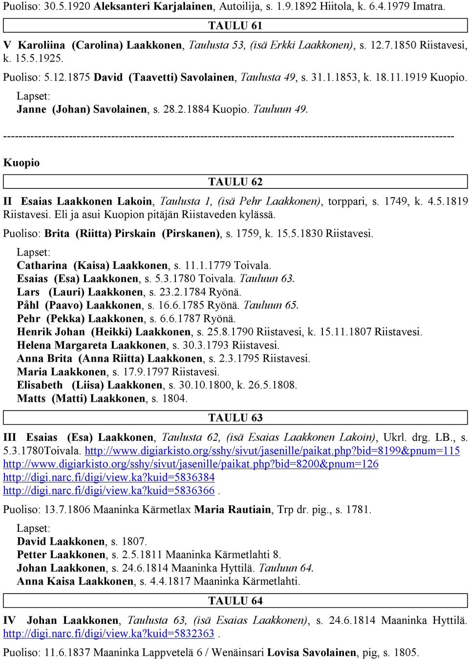 --------------------------------------------------------------------------------------------------------------------- Kuopio TAULU 62 II Esaias Laakkonen Lakoin, Taulusta 1, (isä Pehr Laakkonen),