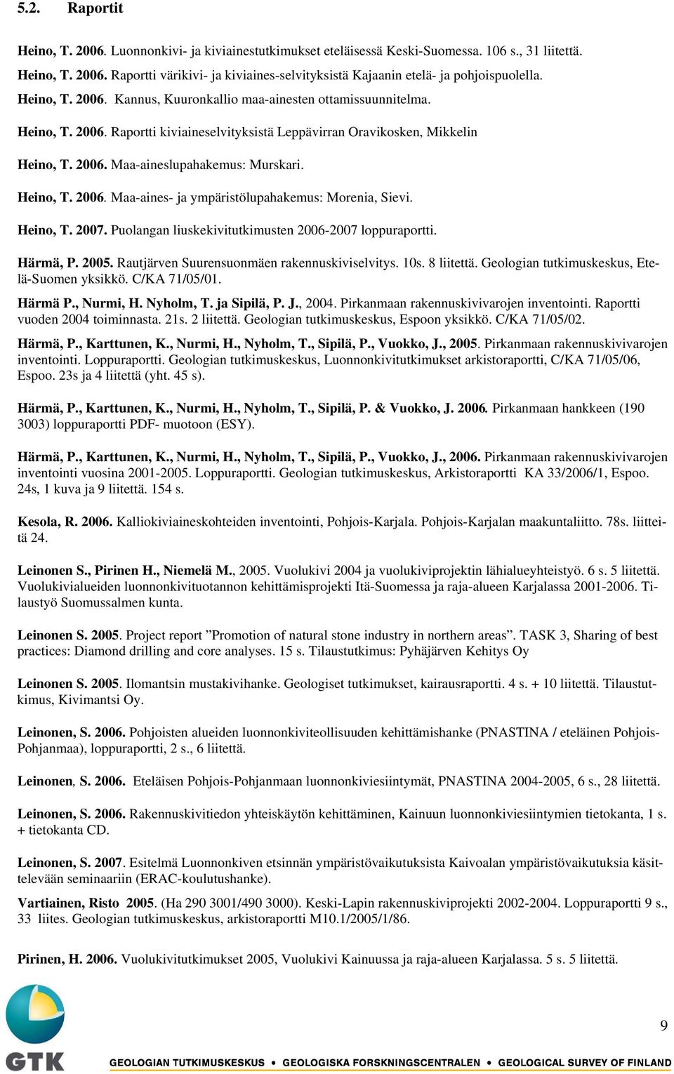 Heino, T. 2006. Maa-aines- ja ympäristölupahakemus: Morenia, Sievi. Heino, T. 2007. Puolangan liuskekivitutkimusten 2006-2007 loppuraportti. Härmä, P. 2005.