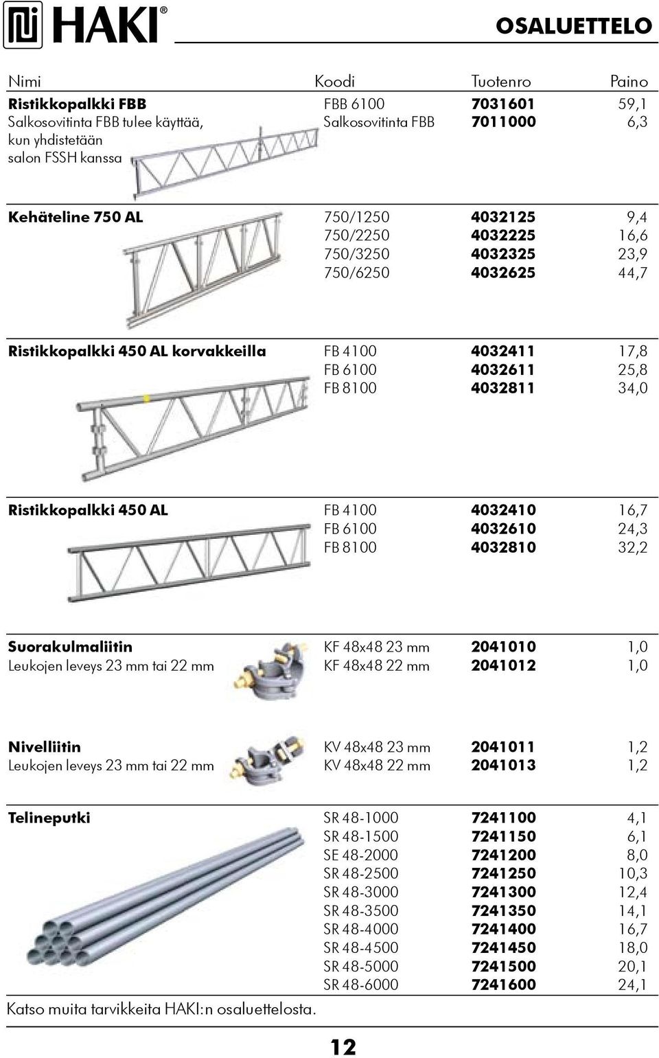 FB 100 403210 24,3 FB 8100 4032810 32,2 Suorakulmaliitin KF 48x48 23 mm 2041010 1,0 Leukojen leveys 23 mm tai 22 mm KF 48x48 22 mm 2041012 1,0 Nivelliitin KV 48x48 23 mm 2041011 1,2 Leukojen leveys