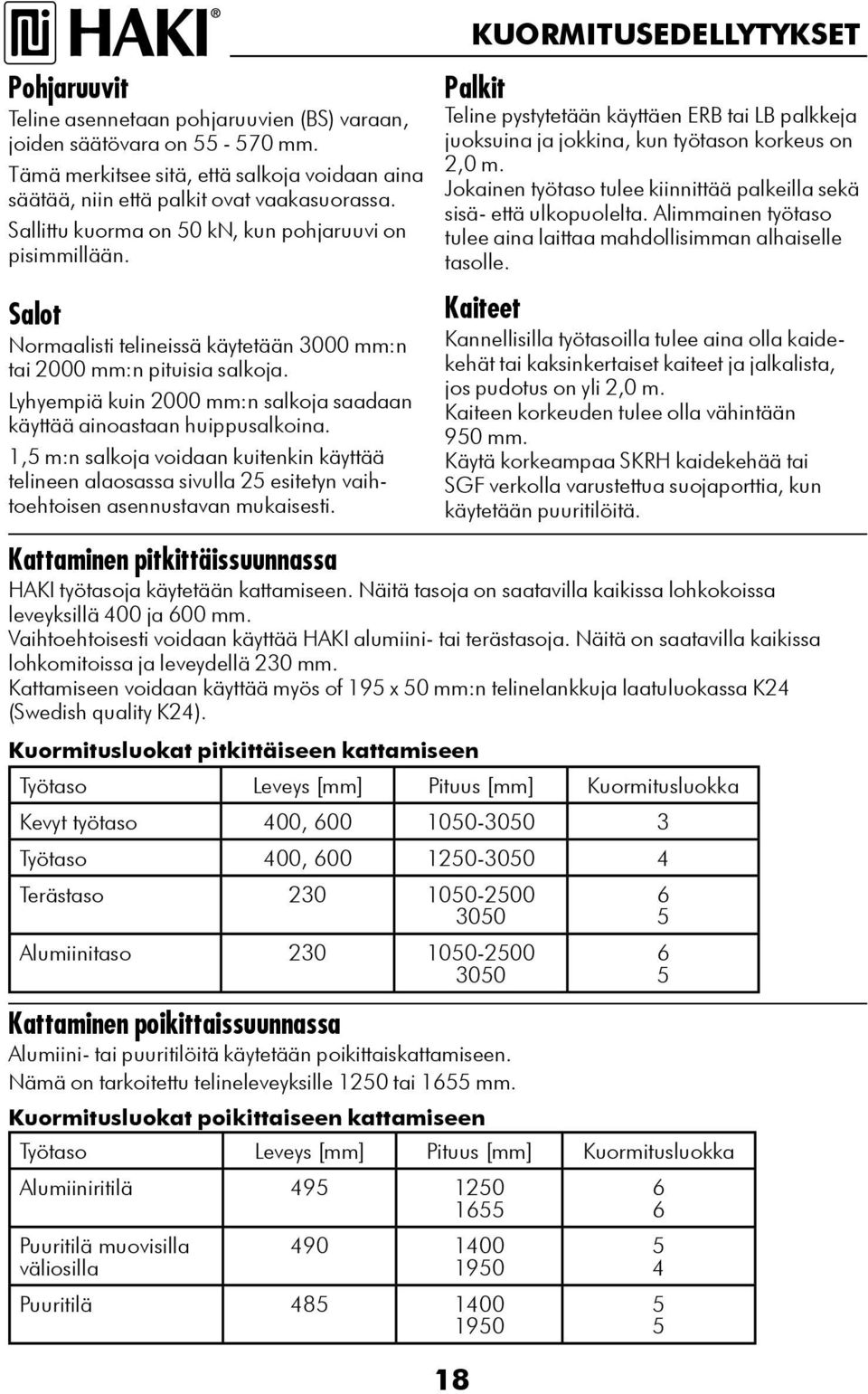 Lyhyempiä kuin 2000 mm:n salkoja saadaan käyttää ainoastaan huippusalkoina. 1, m:n salkoja voidaan kuitenkin käyttää telineen alaosassa sivulla 2 esitetyn vaihtoehtoisen asennustavan mukaisesti.