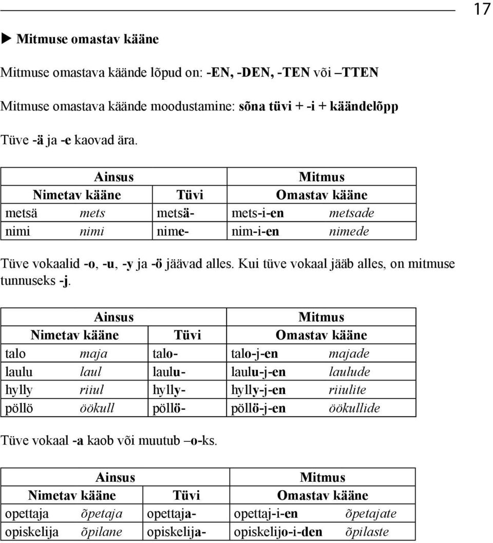 Kui tüve vokaal jääb alles, on mitmuse tunnuseks -j.