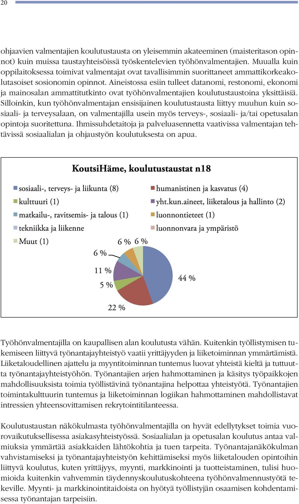 Aineistossa esiin tulleet datanomi, restonomi, ekonomi ja mainosalan ammattitutkinto ovat työhönvalmentajien koulutustaustoina yksittäisiä.