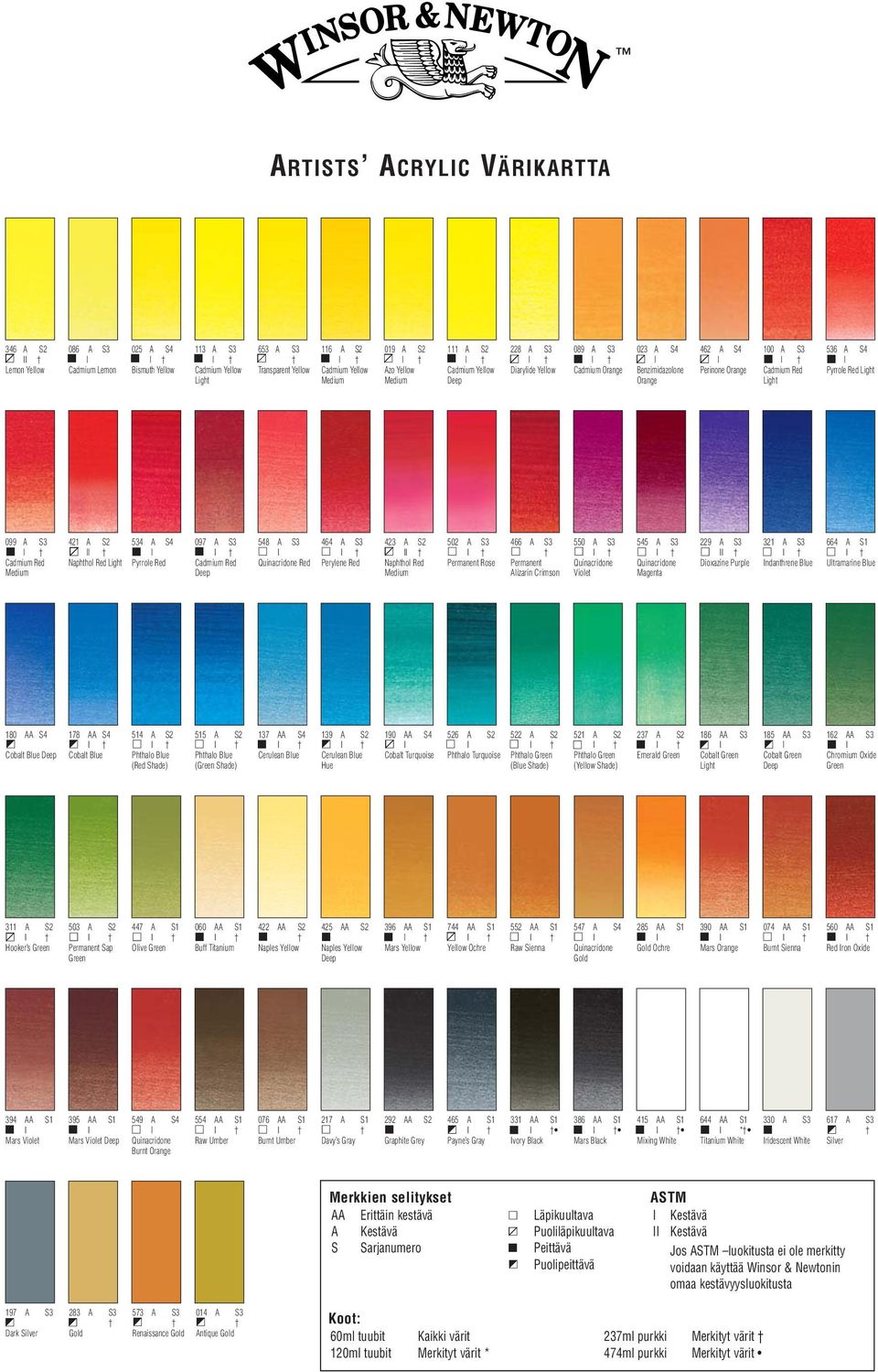 Red 421 A S2 Naphthol Red Light 534 A S4 Pyrrole Red 097 A S3 Cadmium Red 548 A S3 Red 464 A S3 Perylene Red 423 A S2 Naphthol Red 502 A S3 Permanent Rose 466 A S3 Permanent Alizarin Crimson 550 A S3