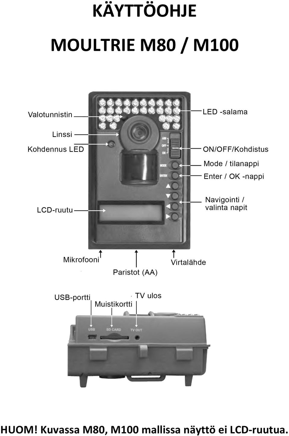 Kuvassa M80, M100