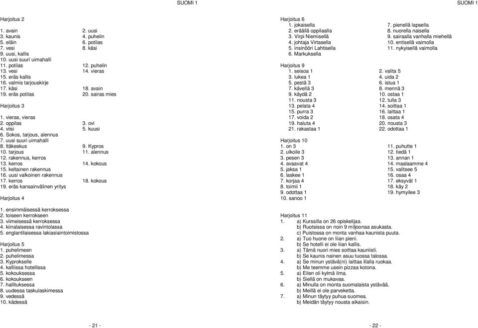 Kypros 10. tarjous 11. alennus 12. rakennus, kerros 13. kerros 14. kokous 15. keltainen rakennus 16. uusi valkoinen rakennus 17. kerros 18. kokous 19. eräs kansainvälinen yritys 1.