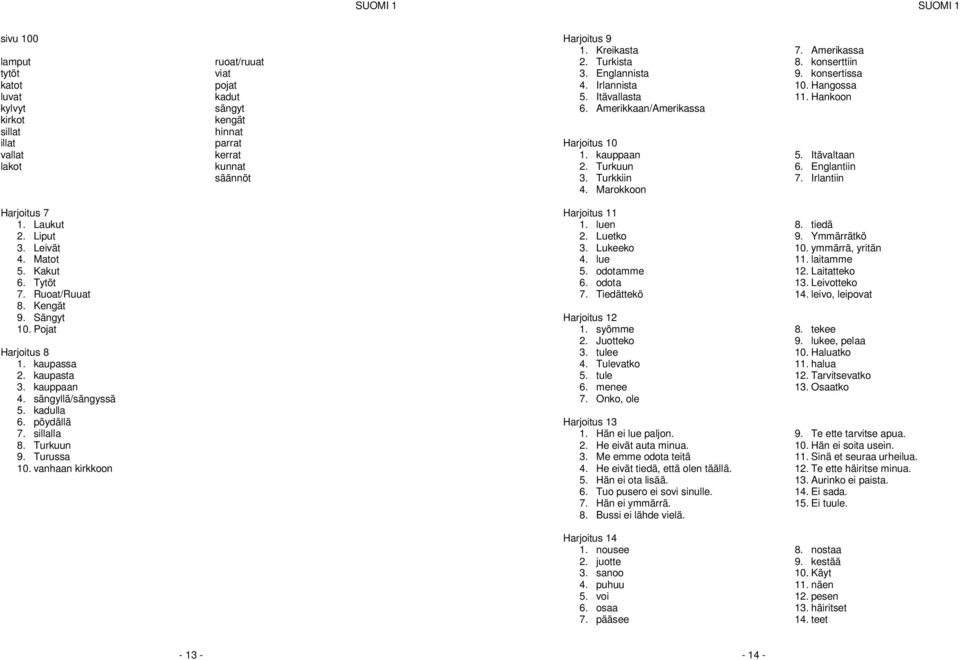 Itävaltaan 6. Englantiin 7. Irlantiin Harjoitus 7 1. Laukut 2. Liput 3. Leivät 4. Matot 5. Kakut 6. Tytöt 7. Ruoat/Ruuat 8. Kengät 9. Sängyt 10. Pojat Harjoitus 8 1. kaupassa 2. kaupasta 3.