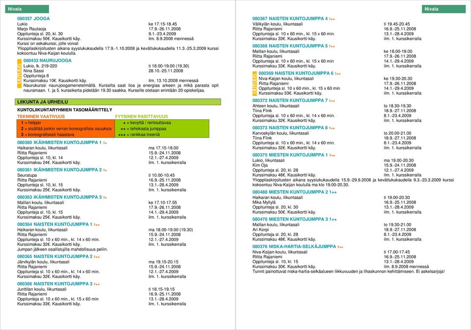 080433 NAURUJOOGA Lukio, lk. 219-220 ti 18.00-19.00 (19.30) Nina Sassi 28.10.-25.11.2008 Oppitunteja 8 Kurssimaksu 10. Kausikortti käy. ilm. 13.10.2008 mennessä Naurukurssi naurujoogamenetelmällä.