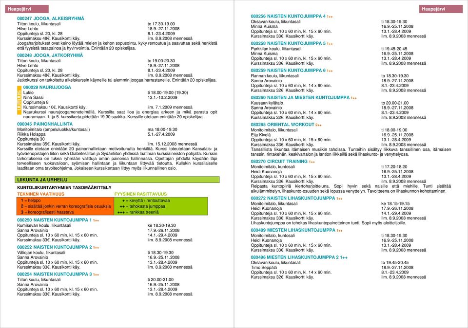 080248 JOOGA, JATKORYHMÄ Tiiton koulu, liikuntasali to 19.00-20.30 Hilve Lehto 18.9.-27.11.2008 Oppitunteja sl. 20, kl. 28 8.1.-23.4.2009 Kurssimaksu 48. Kausikortti käy.