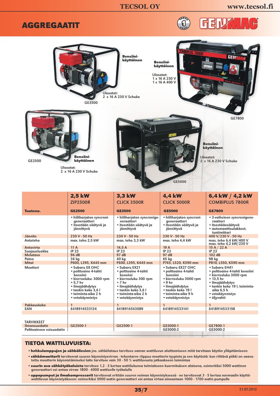 hiiliharjaton syncronigeneraattori itsestään säätyvä ja jännittyvä Jännite Antoteho 230 V - 50 Hz max. teho 2,5 kw 230 V - 50 Hz max. teho 3,3 kw 230 V - 50 Hz max.