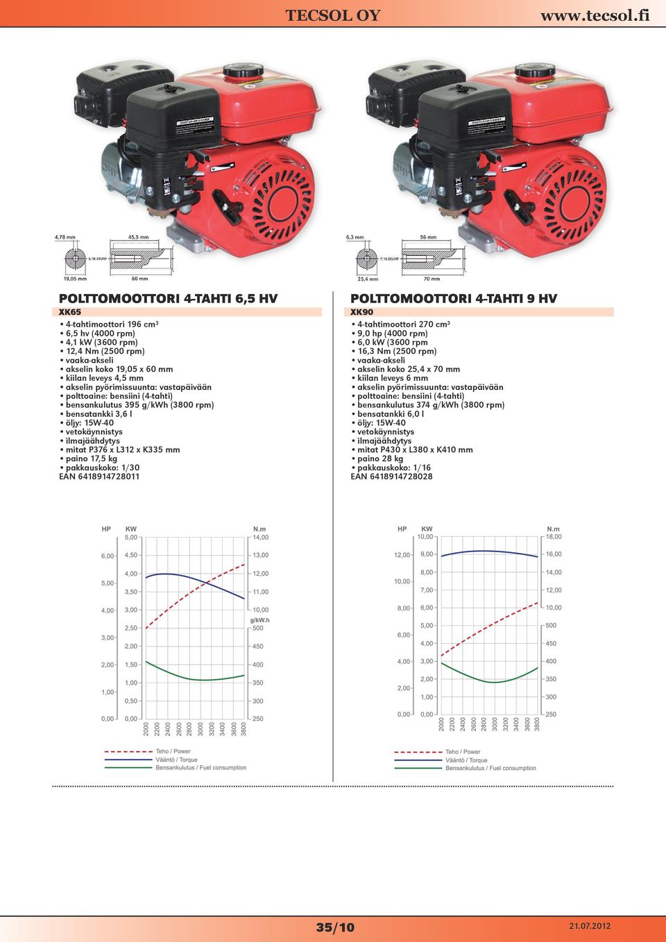 6418914728011 POLTTOMOOTTORI 4-TAHTI 9 HV XK90 4-tahtimoottori 270 cm³ 9,0 hp (4000 rpm) 6,0 kw (3600 rpm 16,3 Nm (2500 rpm) vaaka-akseli akselin koko 25,4 x 70 mm kiilan leveys 6 mm