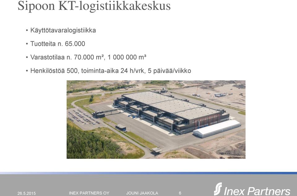 000 m², 1 000 000 m³ Henkilöstöä 500, toiminta-aika