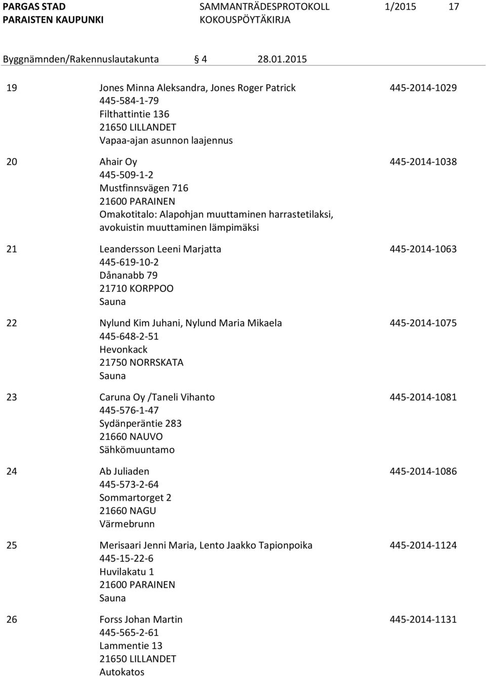 Hevonkack 21750 NORRSKATA Sauna 23 Caruna Oy /Taneli Vihanto 445-576-1-47 Sydänperäntie 283 21660 NAUVO Sähkömuuntamo 24 Ab Juliaden 445-573-2-64 Sommartorget 2 21660 NAGU Värmebrunn 25 Merisaari