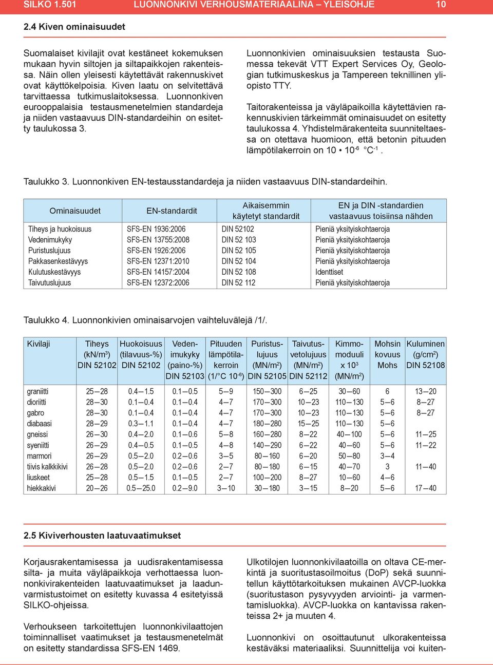 Luonnonkiven eurooppalaisia testausmenetelmien standardeja ja niiden vastaavuus DIN-standardeihin on esitetty taulukossa 3.