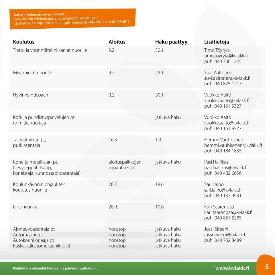 aaltonen@kvlakk.fi puh. 040 825 1217 Hyvinvointicoach 9.2. 30.1. Vuokko Aalto vuokko.aalto@kvlakk.fi puh. 040 161 9327 Koti- ja puhdistuspalvelujen pt, jatkuva haku Vuokko Aalto toimitilahuoltaja vuokko.