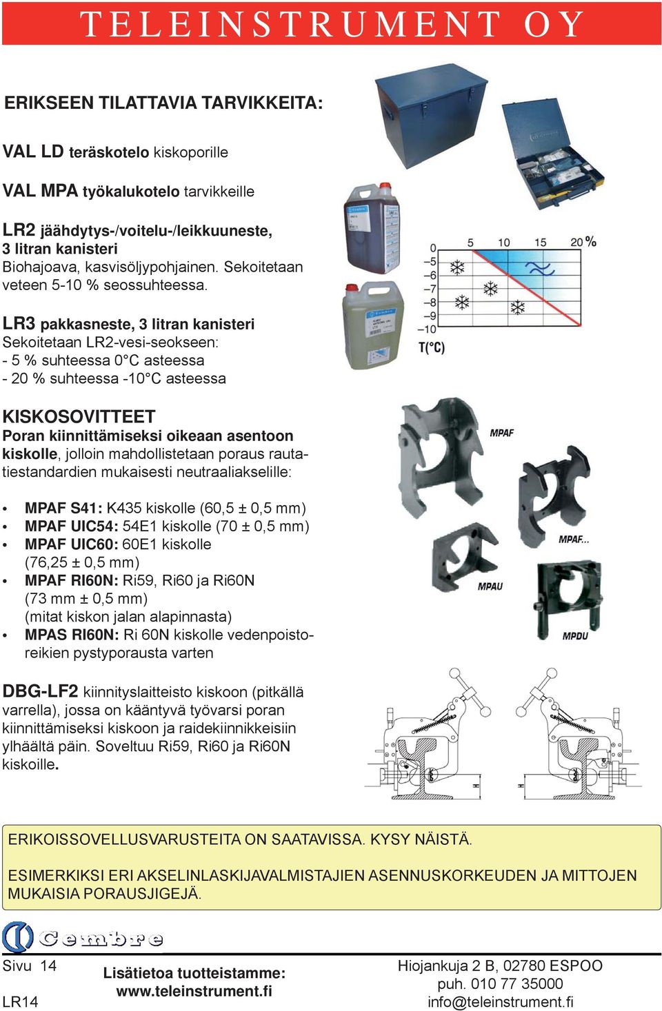 LR3 pakkasneste, 3 litran kanisteri Sekoitetaan LR2-vesi-seokseen: - 5 % suhteessa 0 C asteessa - 20 % suhteessa -10 C asteessa KISKOSOVITTEET Poran kiinnittämiseksi oikeaan asentoon kiskolle,