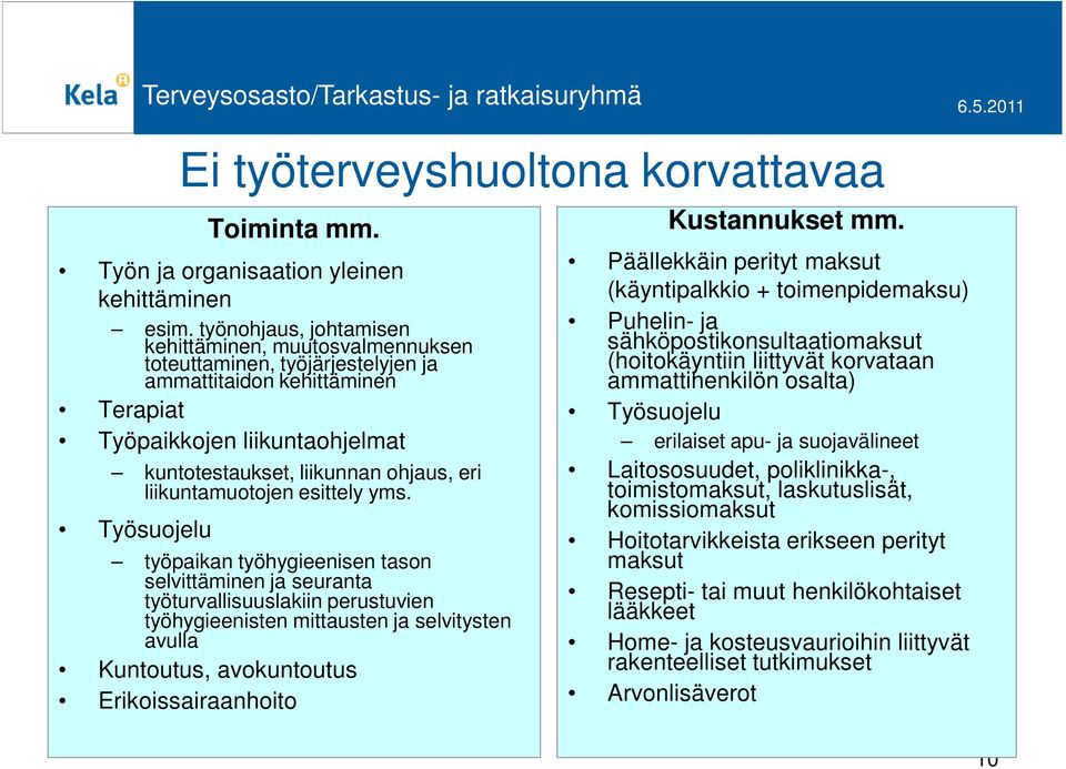 liikuntamuotojen esittely yms.