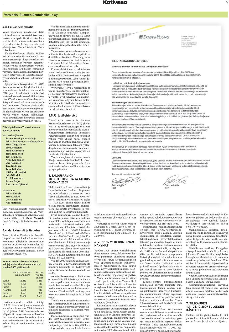 4.2009. Kokoukselle esiteltiin vuoden 2008 toimintakertomus ja tilinpäätös sekä asukkaiden nimeämän valvojan kertomus.