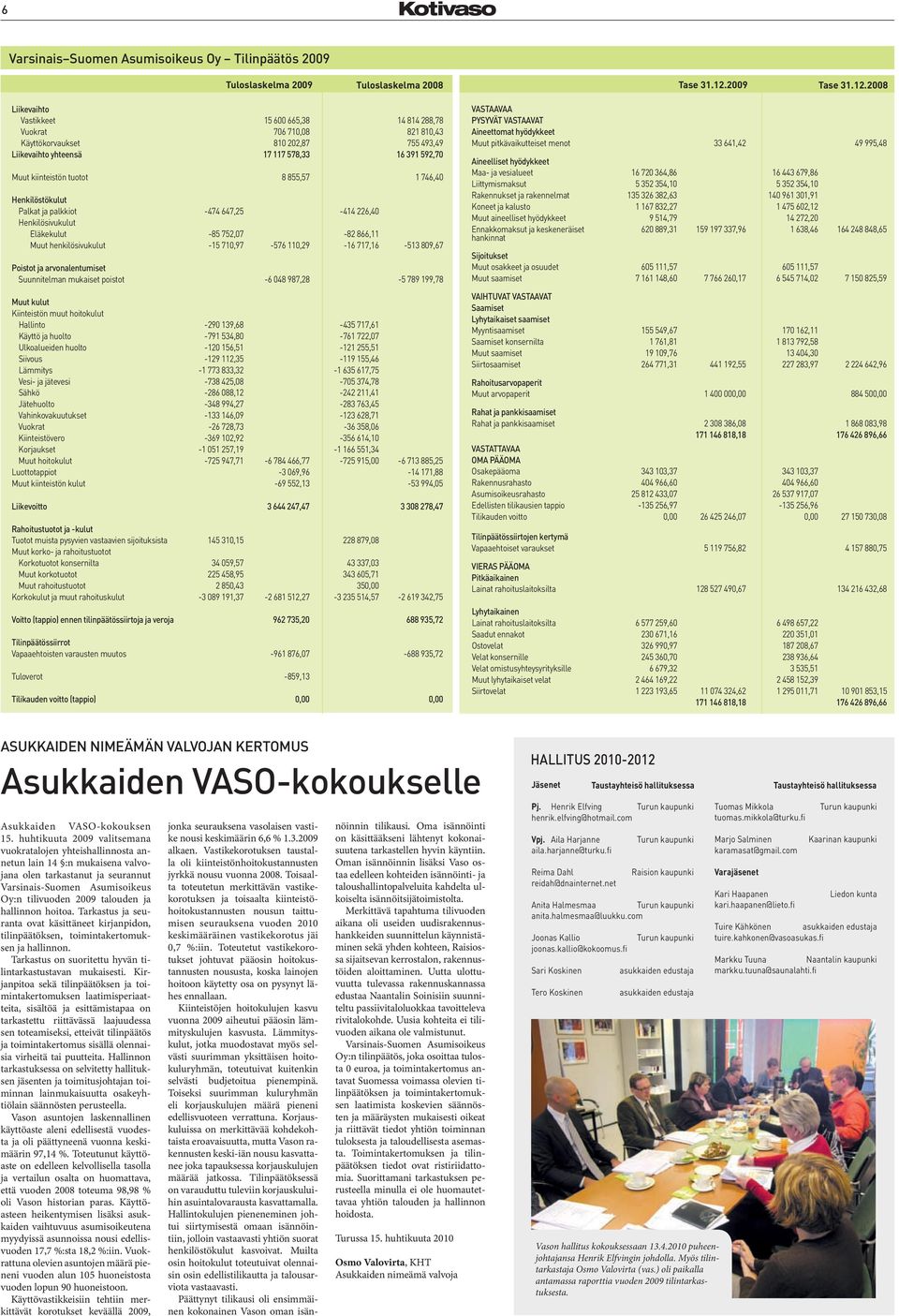 2008 Liikevaihto Vastikkeet 15 600 665,38 14 814 288,78 Vuokrat 706 710,08 821 810,43 Käyttökorvaukset 810 202,87 755 493,49 Liikevaihto yhteensä 17 117 578,33 16 391 592,70 Muut kiinteistön tuotot 8