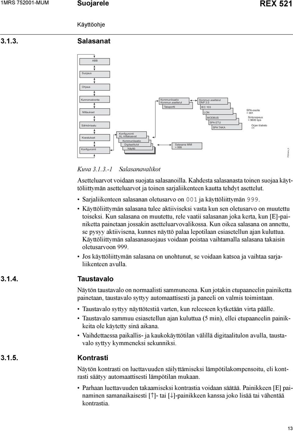 MMI = 999 PWmenu_b Kuva 3.1.3.-1 Salasanavalikot Asetteluarvot voidaan suojata salasanoilla.