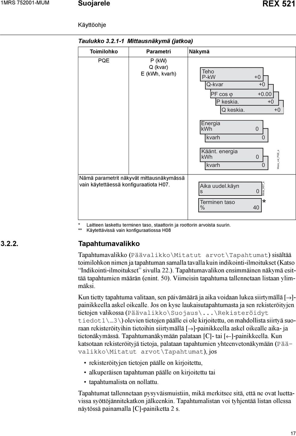 käyn s 0 Terminen taso % 40 Meas_H07_a * 3.2.2. Tapahtumavalikko * Laitteen laskettu terminen taso, staattorin ja roottorin arvoista suurin.