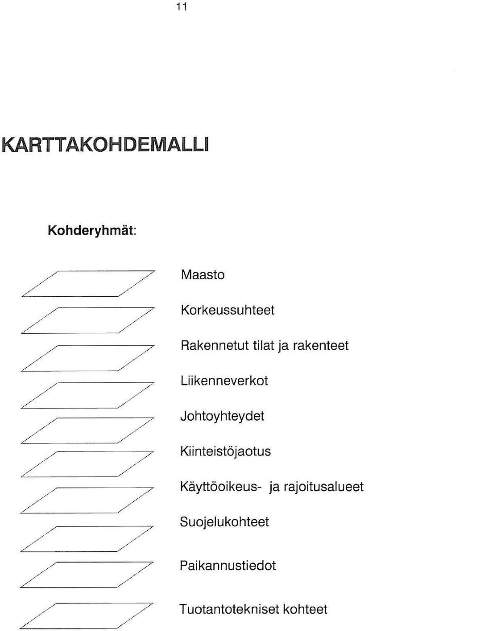 Liikenneverkot Johtoyhteydet Kiinteistöjaotus Käyttöoikeus- ja