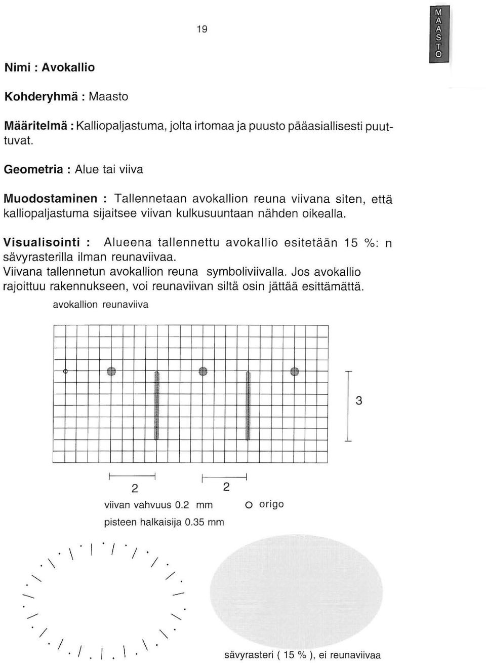 Visualisointi : Alueena tallennettu avokallio esitetään 5 %: n sävyrasterilla ilman reunaviivaa. Viivana tallennetun avokallion reuna symboliviivalla.