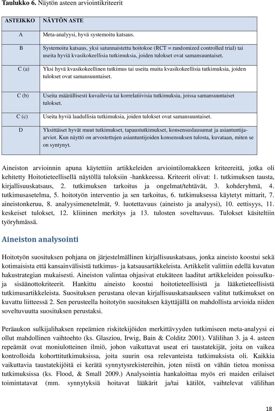 Yksi hyvä kvasikokeellinen tutkimus tai useita muita kvasikokeellisia tutkimuksia, joiden tulokset ovat samansuuntaiset.