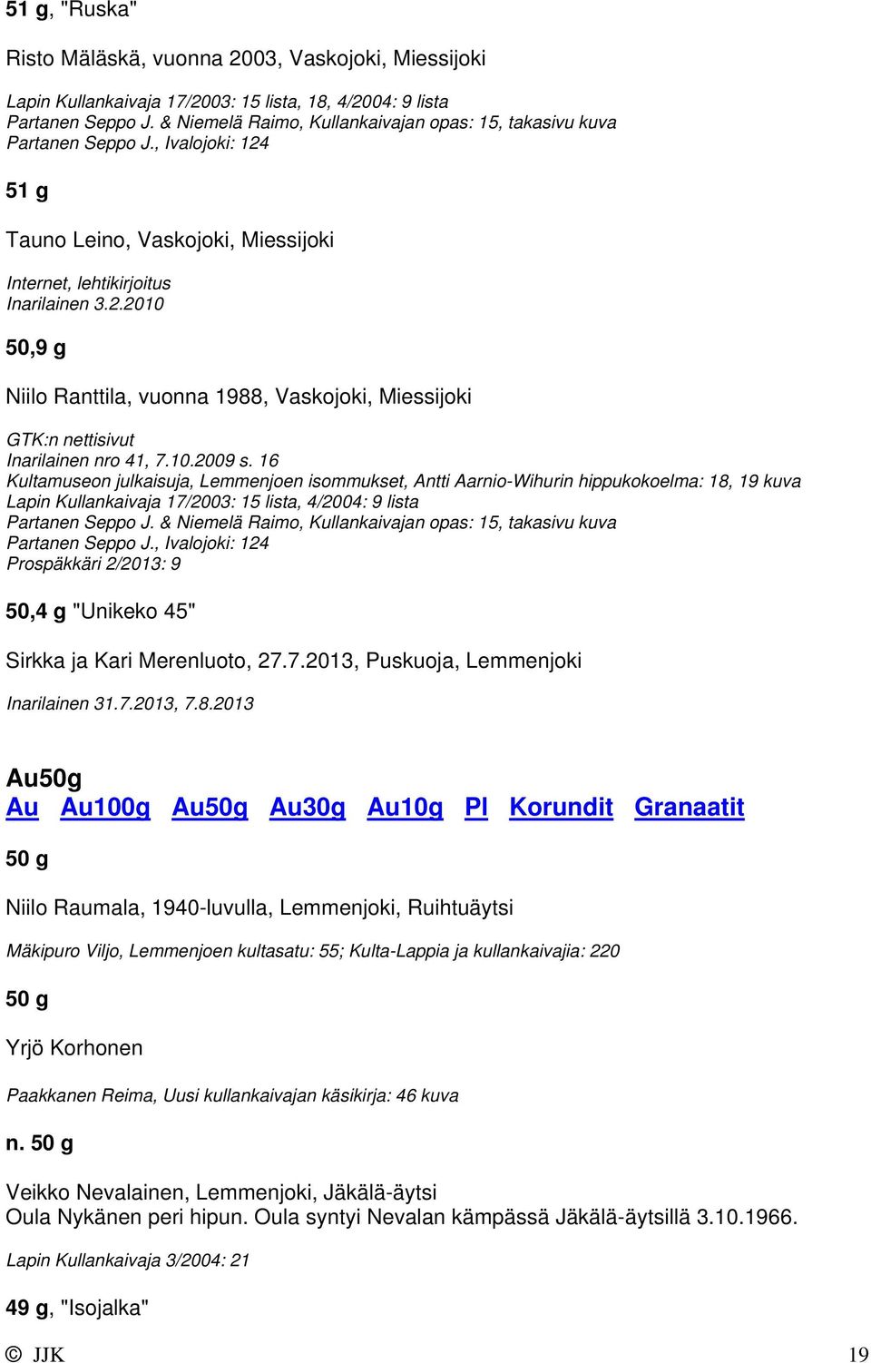 10.2009 s. 16 Kultamuseon julkaisuja, Lemmenjoen isommukset, Antti Aarnio-Wihurin hippukokoelma: 18, 19 kuva Lapin Kullankaivaja 17/2003: 15 lista, 4/2004: 9 lista Partanen Seppo J.