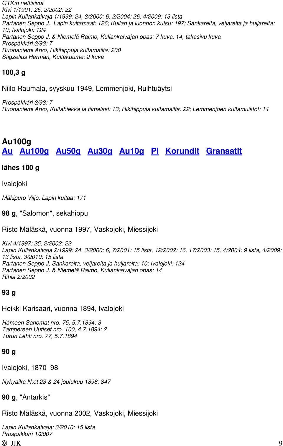 & Niemelä Raimo, Kullankaivajan opas: 7 kuva, 14, takasivu kuva Ruonaniemi Arvo, Hikihippuja kultamailta: 200 Stigzelius Herman, Kultakuume: 2 kuva 100,3 g Niilo Raumala, syyskuu 1949, Lemmenjoki,