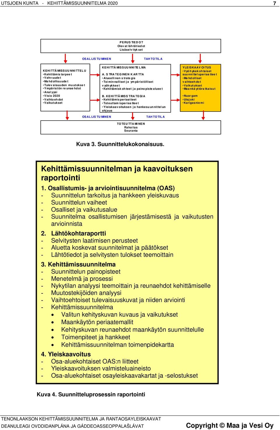 S TRA TEGINEN K AR TTA Alueelli nen s trate gia Toiminnalliset j a ym päristölliset v yöhykkee t Kehittämisk oh teet j a paino piste aluee t B.