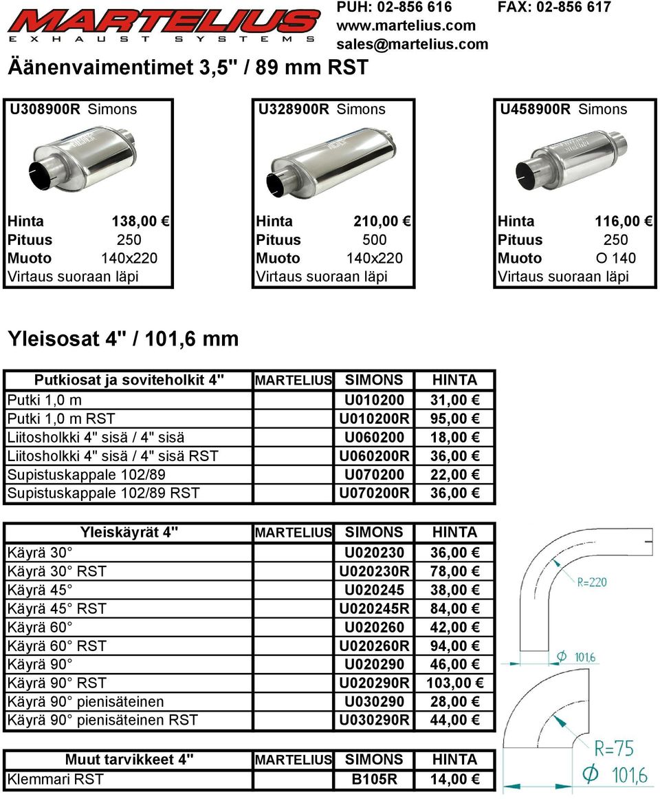 Liitosholkki 4" sisä / 4" sisä U060200 18,00 Liitosholkki 4" sisä / 4" sisä RST U060200R 36,00 Supistuskappale 102/89 U070200 22,00 Supistuskappale 102/89 RST U070200R 36,00 Yleiskäyrät 4" MARTELIUS