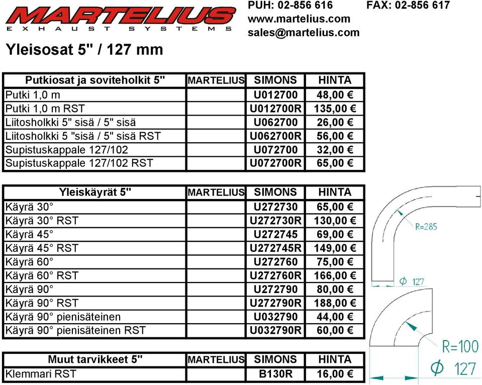 MARTELIUS SIMONS HINTA Käyrä 30 U272730 65,00 Käyrä 30 RST U272730R 130,00 Käyrä 45 U272745 69,00 Käyrä 45 RST U272745R 149,00 Käyrä 60 U272760 75,00 Käyrä 60 RST U272760R 166,00