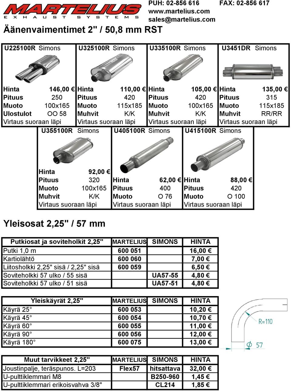 Muoto 100x165 Pituus 400 Pituus 420 Muhvit K/K Muoto O 76 Muoto O 100 Virtaus suoraan läpi Virtaus suoraan läpi Virtaus suoraan läpi Yleisosat 2,25" / 57 mm Putkiosat ja soviteholkit 2,25" MARTELIUS