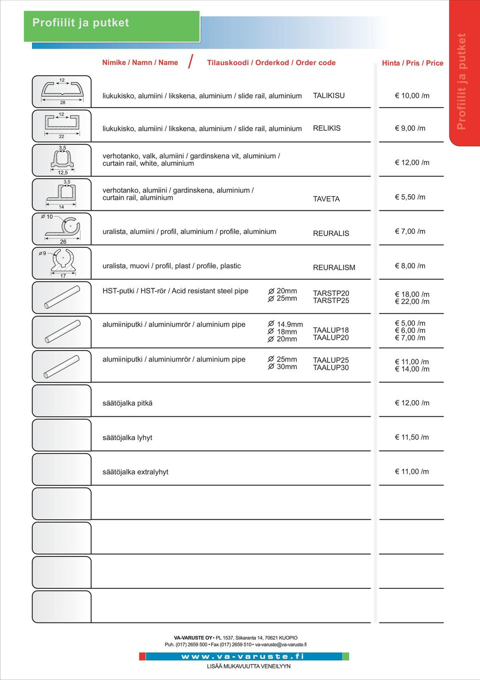 alumiini profil, aluminium profile, aluminium REURALIS 7,00 m uralista, muovi profil, plast profile, plastic REURALISM 8,00 m HST-putki HST-rör Acid resistant steel pipe 20mm 25mm TARSTP20 TARSTP25