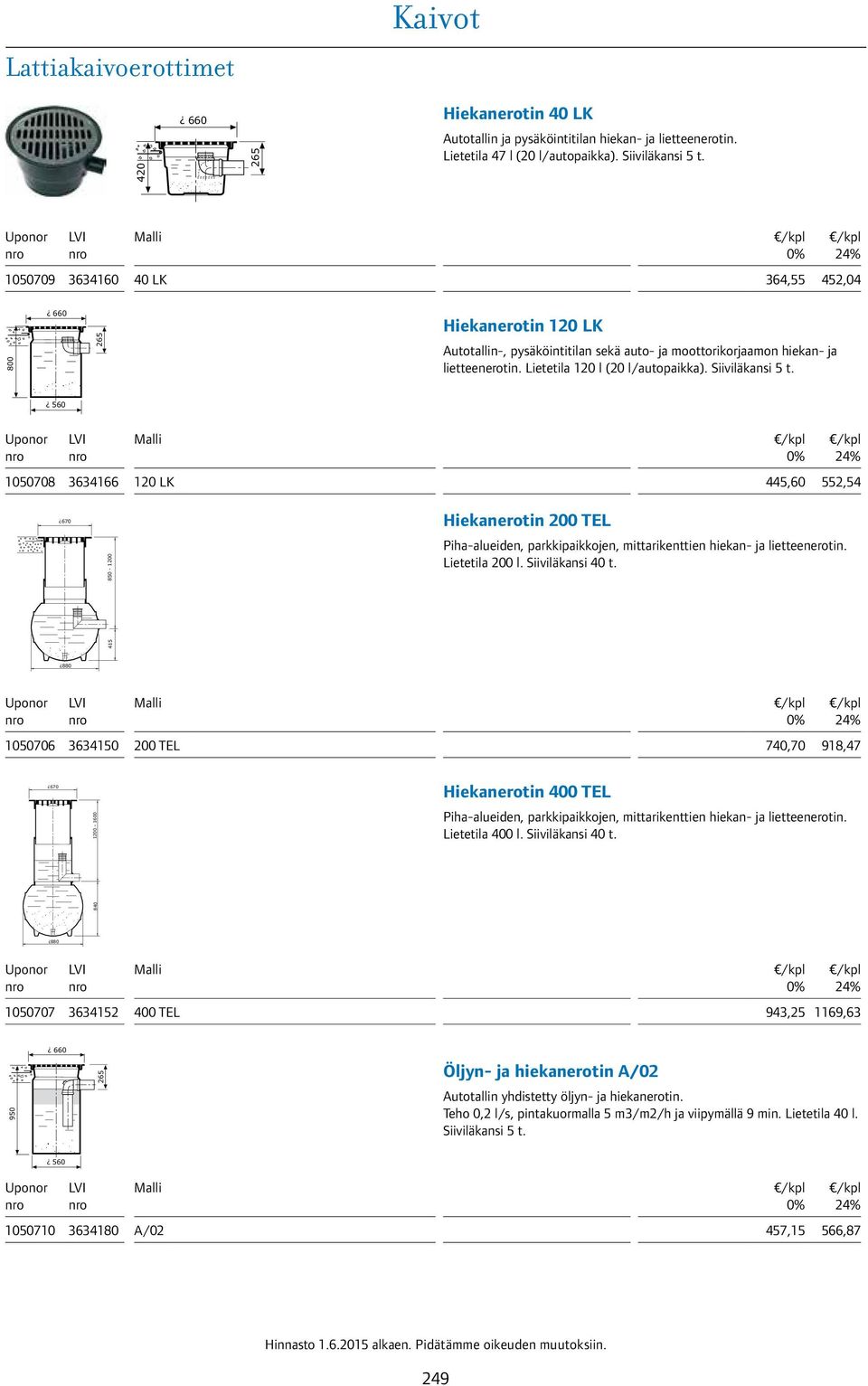 Siiviläkansi 5 t. 560 1050708 3634166 120 LK 445,60 552,54 670 415 850-1200 Hiekanerotin 200 TEL Piha-alueiden, parkkipaikkojen, mittarikenttien hiekan- ja lietteenerotin. Lietetila 200 l.