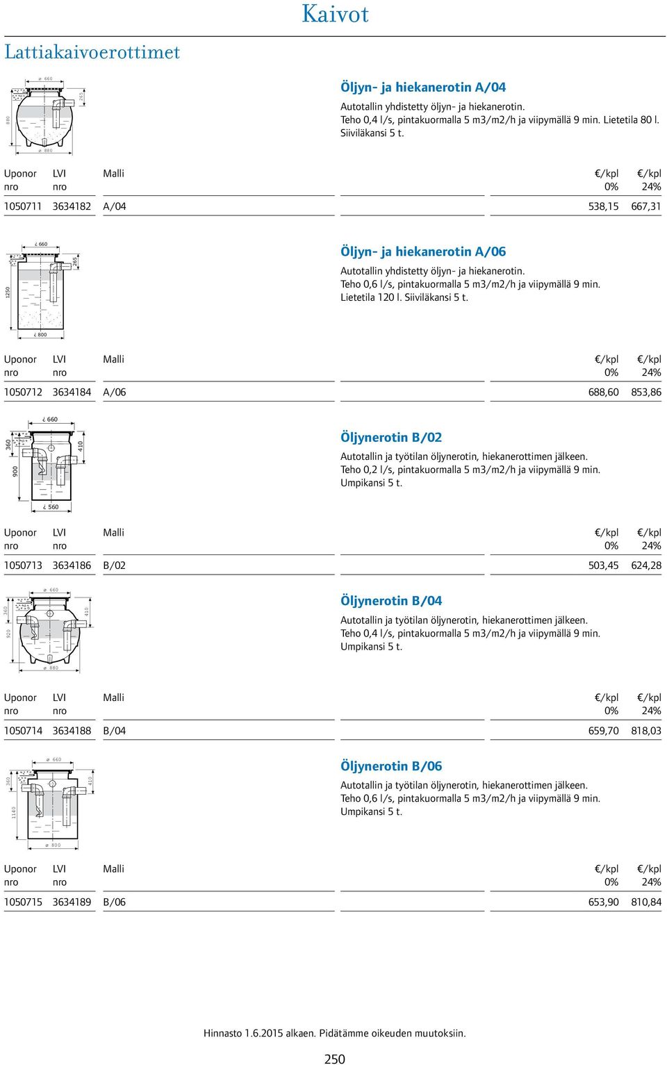 Teho 0,6 l/s, pintakuormalla 5 m3/m2/h ja viipymällä 9 min. Lietetila 120 l. Siiviläkansi 5 t.