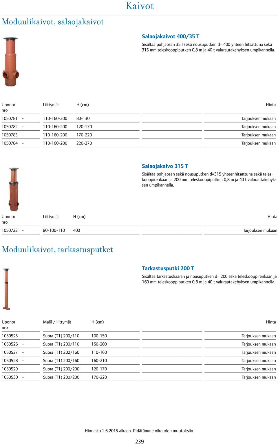 yhteenhitsattuna sekä teleskooppirenkaan ja 200 mm teleskooppiputken 0,8 m ja 40 t valurautakehyksen umpikannella.