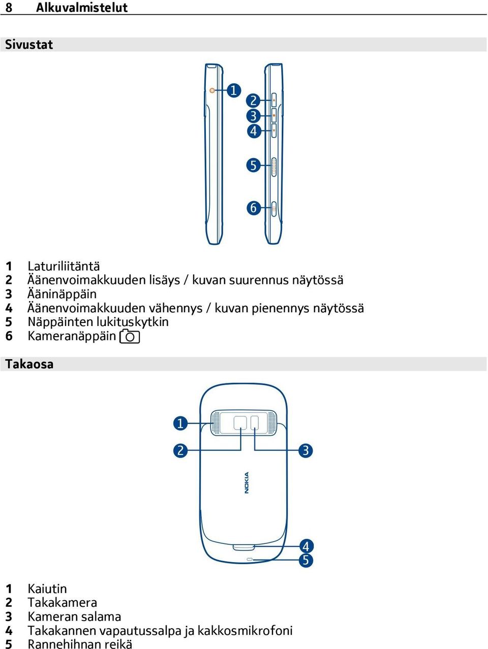 näytössä 5 Näppäinten lukituskytkin 6 Kameranäppäin Takaosa 1 Kaiutin 2