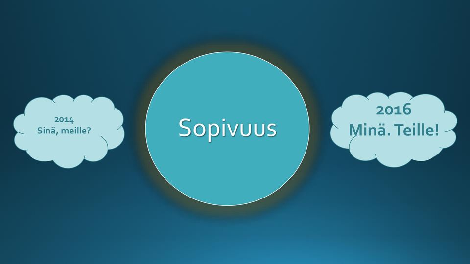 Sopivuus