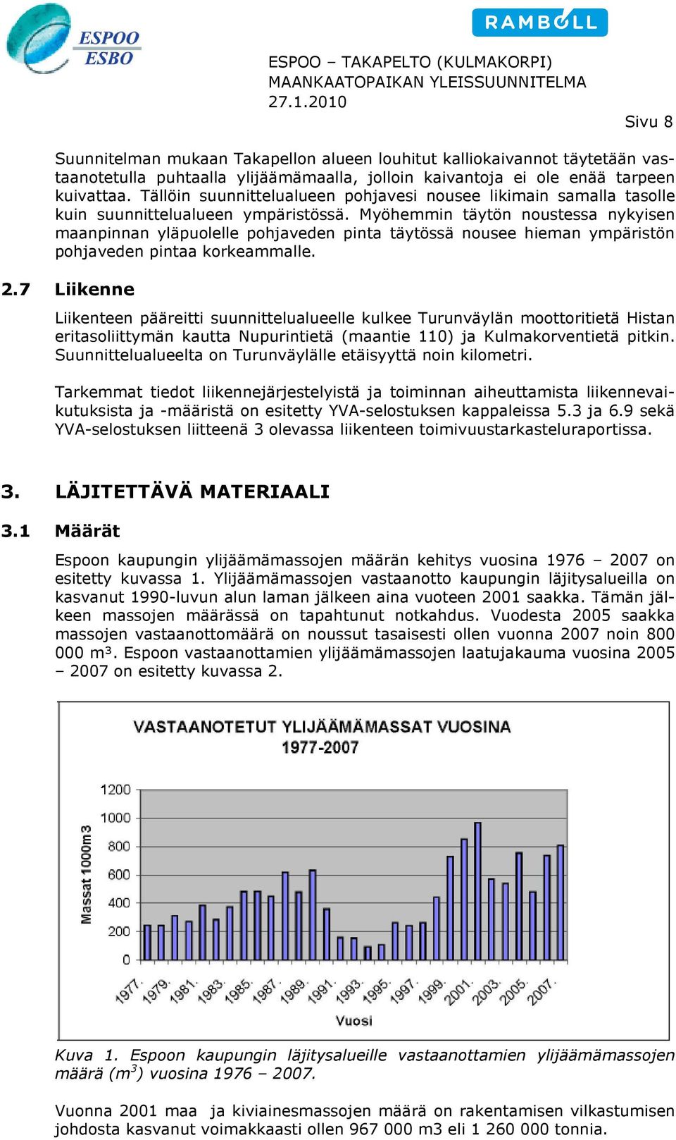 Myöhemmin täytön noustessa nykyisen maanpinnan yläpuolelle pohjaveden pinta täytössä nousee hieman ympäristön pohjaveden pintaa korkeammalle. 2.