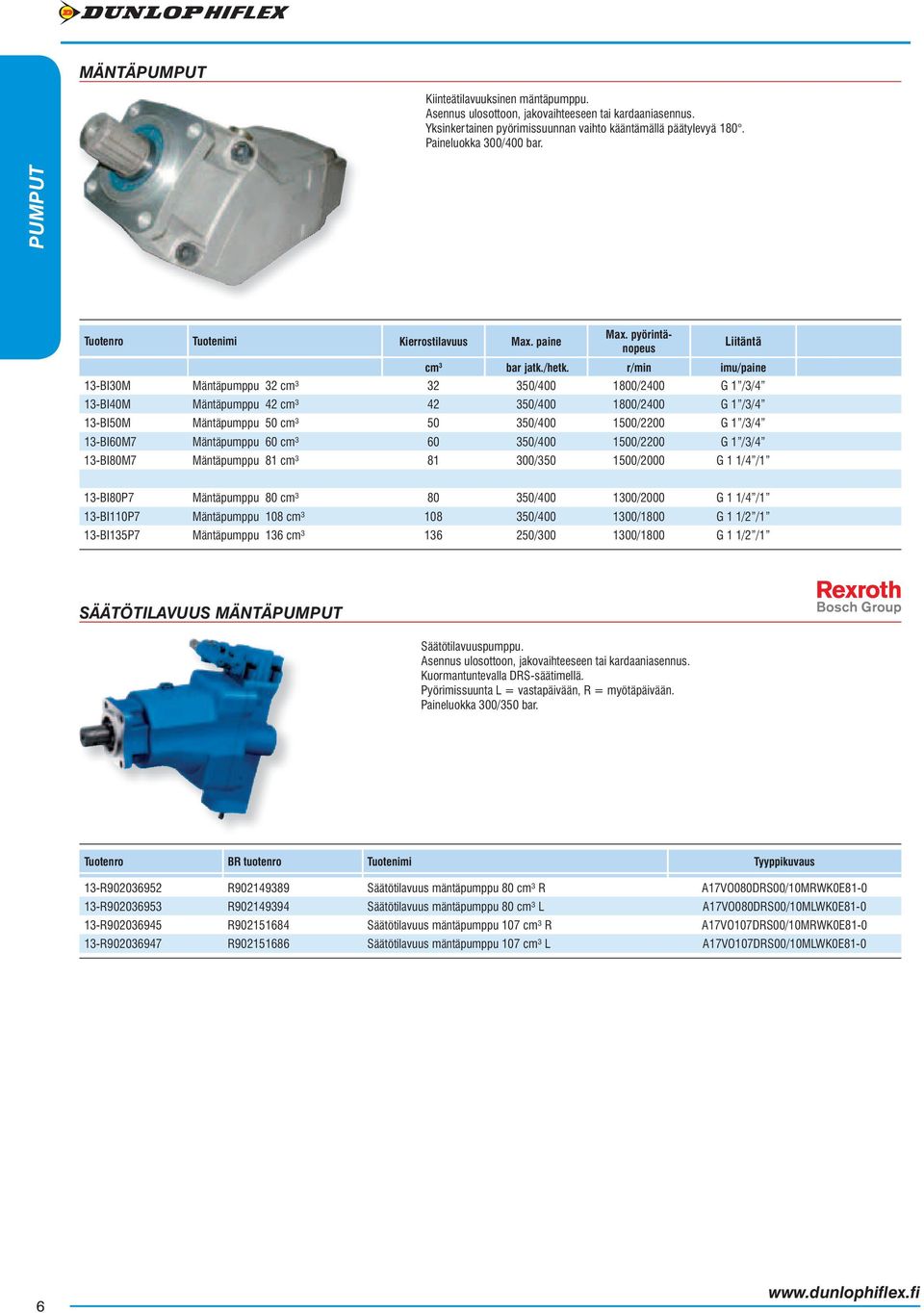 r/min imu/paine 13-BI30M Mäntäpumppu 32 cm³ 32 350/400 1800/2400 G 1 /3/4 13-BI40M Mäntäpumppu 42 cm³ 42 350/400 1800/2400 G 1 /3/4 13-BI50M Mäntäpumppu 50 cm³ 50 350/400 1500/2200 G 1 /3/4 13-BI60M7