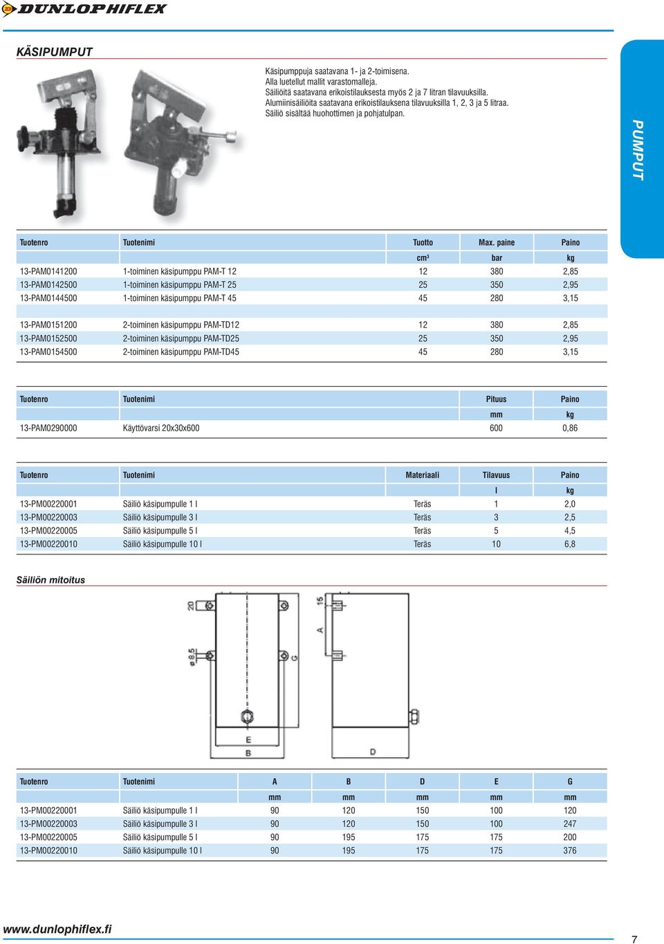 paine Paino cm 3 bar kg 13-PAM0141200 1-toiminen käsipumppu PAM-T 12 12 380 2,85 13-PAM0142500 1-toiminen käsipumppu PAM-T 25 25 350 2,95 13-PAM0144500 1-toiminen käsipumppu PAM-T 45 45 280 3,15